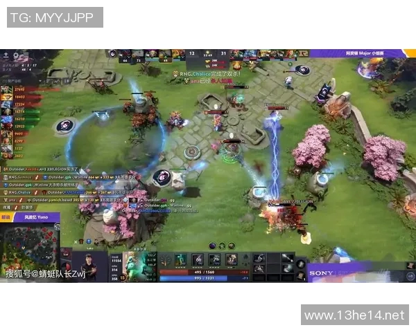 dota2比赛数据分析-DOTA2比赛数据分析,洞悉胜败的关键-dota2比赛数据分析
