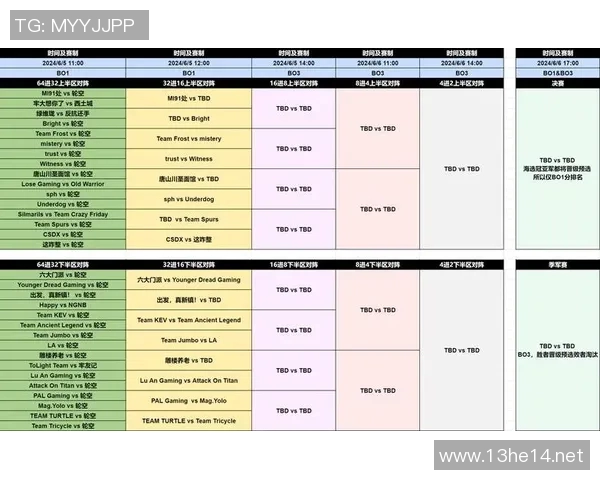 dota2比赛录像提取-提取与分析DOTA 2比赛录像的关键要素-dota2比赛录像提取 dota2比赛录像提取-提取与分析DOTA 2比赛录像的关键要素-dota2比赛录像提取